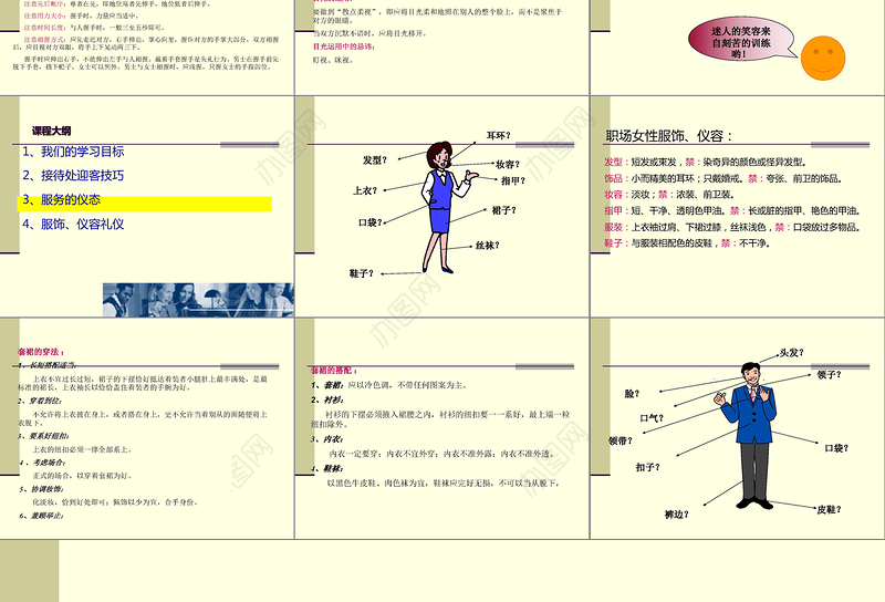 商务社交礼仪PPT