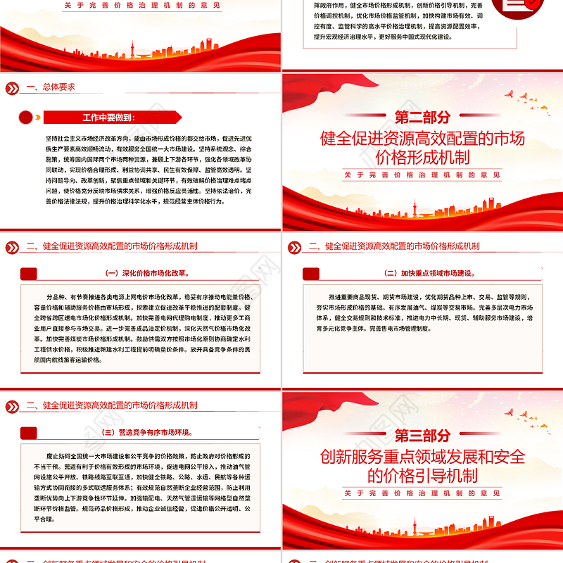 《关于完善价格治理机制的意见》PPT政策法规课件