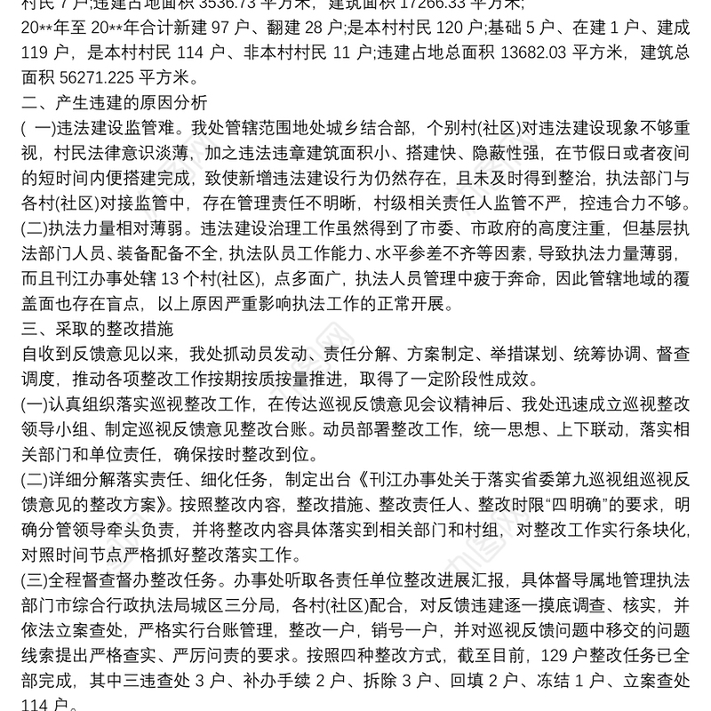 关于省委巡视反馈的私建违建问题整改报告
