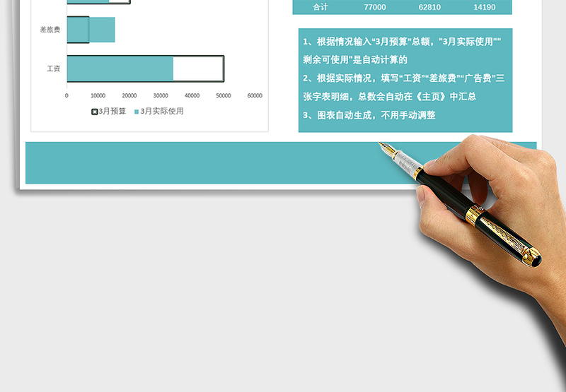 2021年费用预算实时监督系统-青01