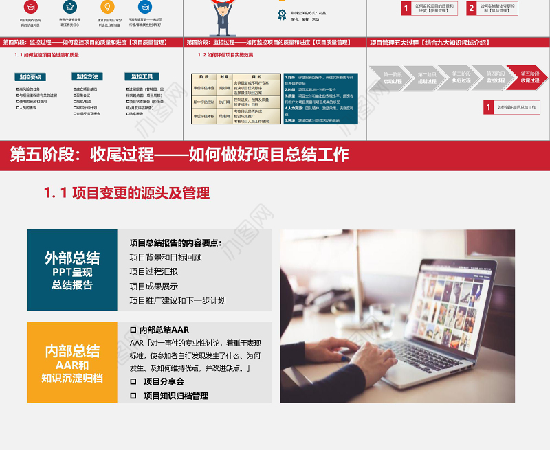 2018简约大气商务风学校项目管理培训通用PPT模板