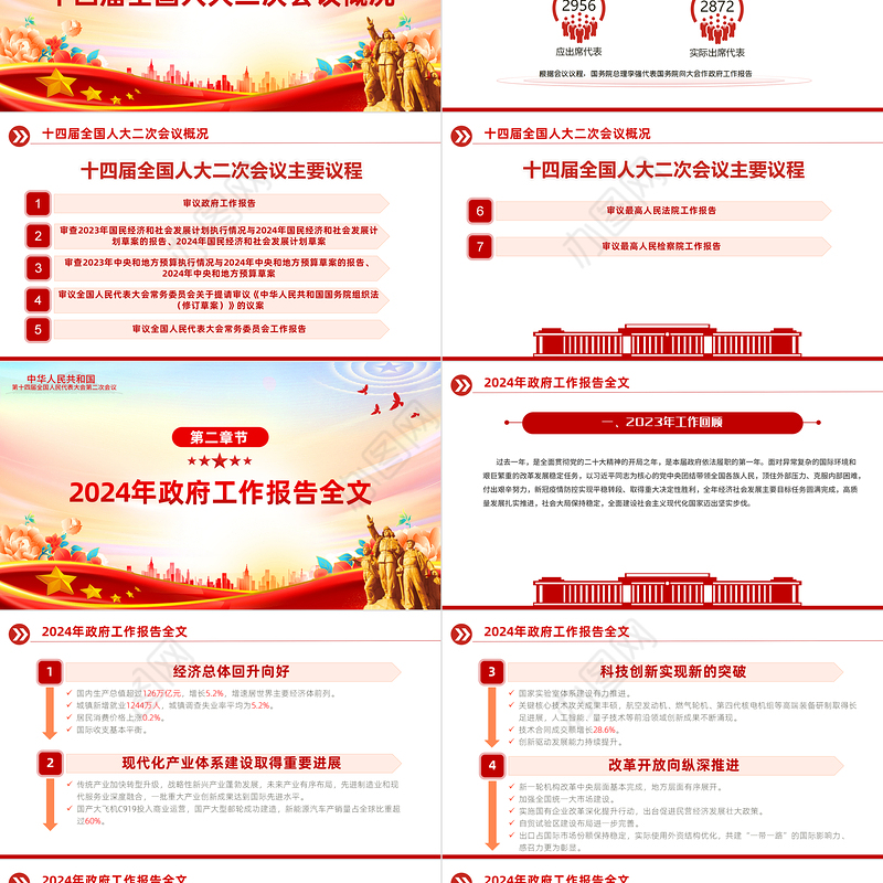 2024政府工作报告全文解读PPT党政风聚焦两会关注民生主题党课下载