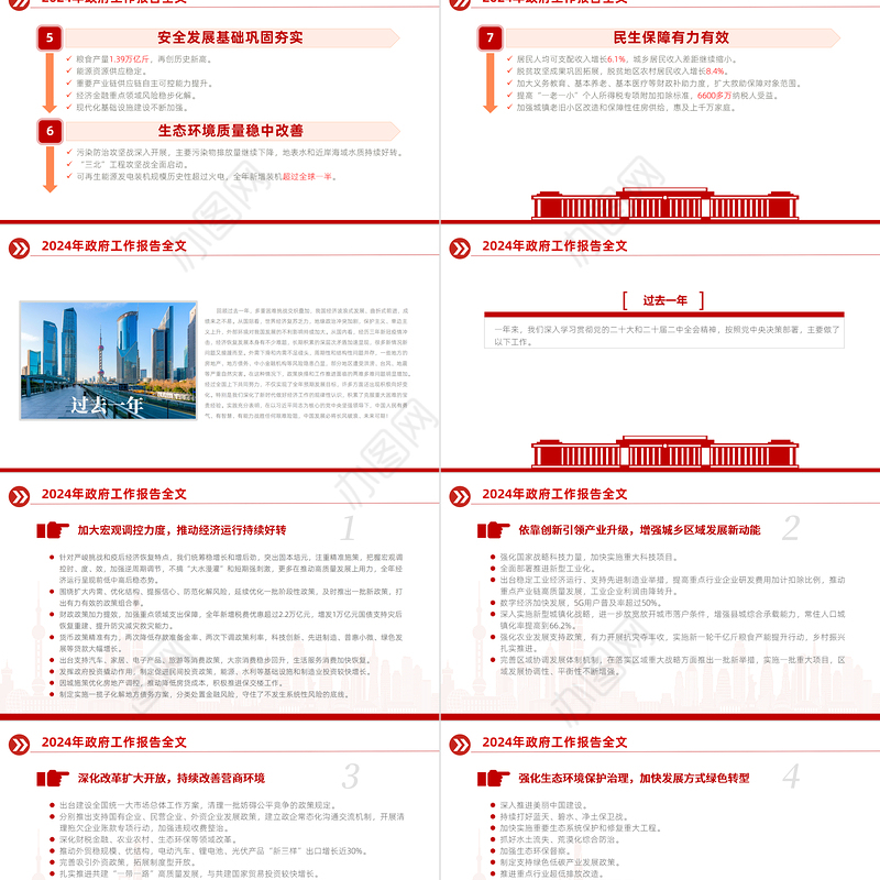 2024政府工作报告全文解读PPT党政风聚焦两会关注民生主题党课下载