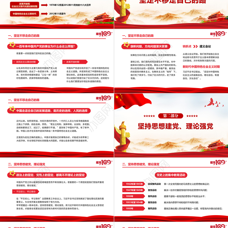 2021建党一百周年的重要启示PPT建党百年党员教育培训专题党课课件