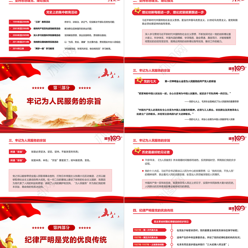 2021建党一百周年的重要启示PPT建党百年党员教育培训专题党课课件