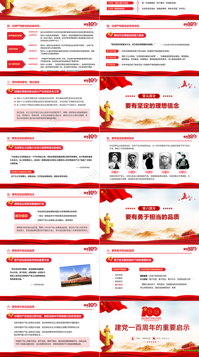 2021建党一百周年的重要启示PPT建党百年党员教育培训专题党课课件