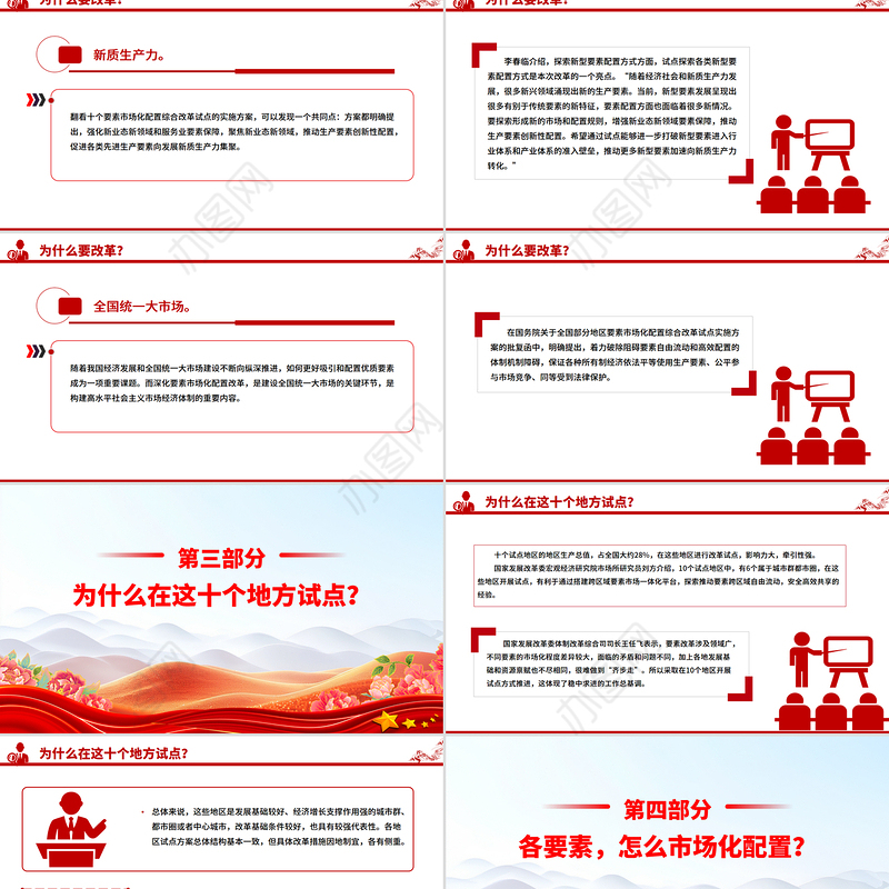 解读要素市场化配置改革是什么怎么改在哪改PPT课件下载