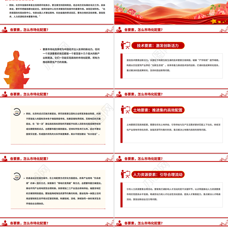 解读要素市场化配置改革是什么怎么改在哪改PPT课件下载