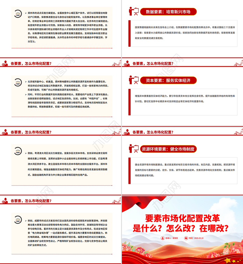 解读要素市场化配置改革是什么怎么改在哪改PPT课件下载