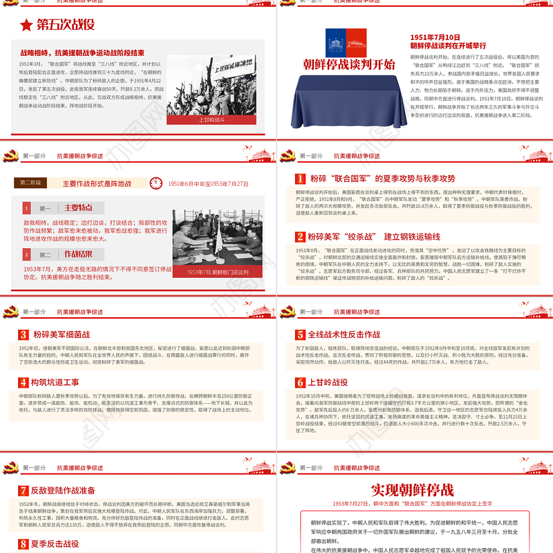 弘扬伟大抗美援朝精神PPT建党100周年中国精神谱系英雄主义精神乐观主义精神国际主义精神党史学习教育党课