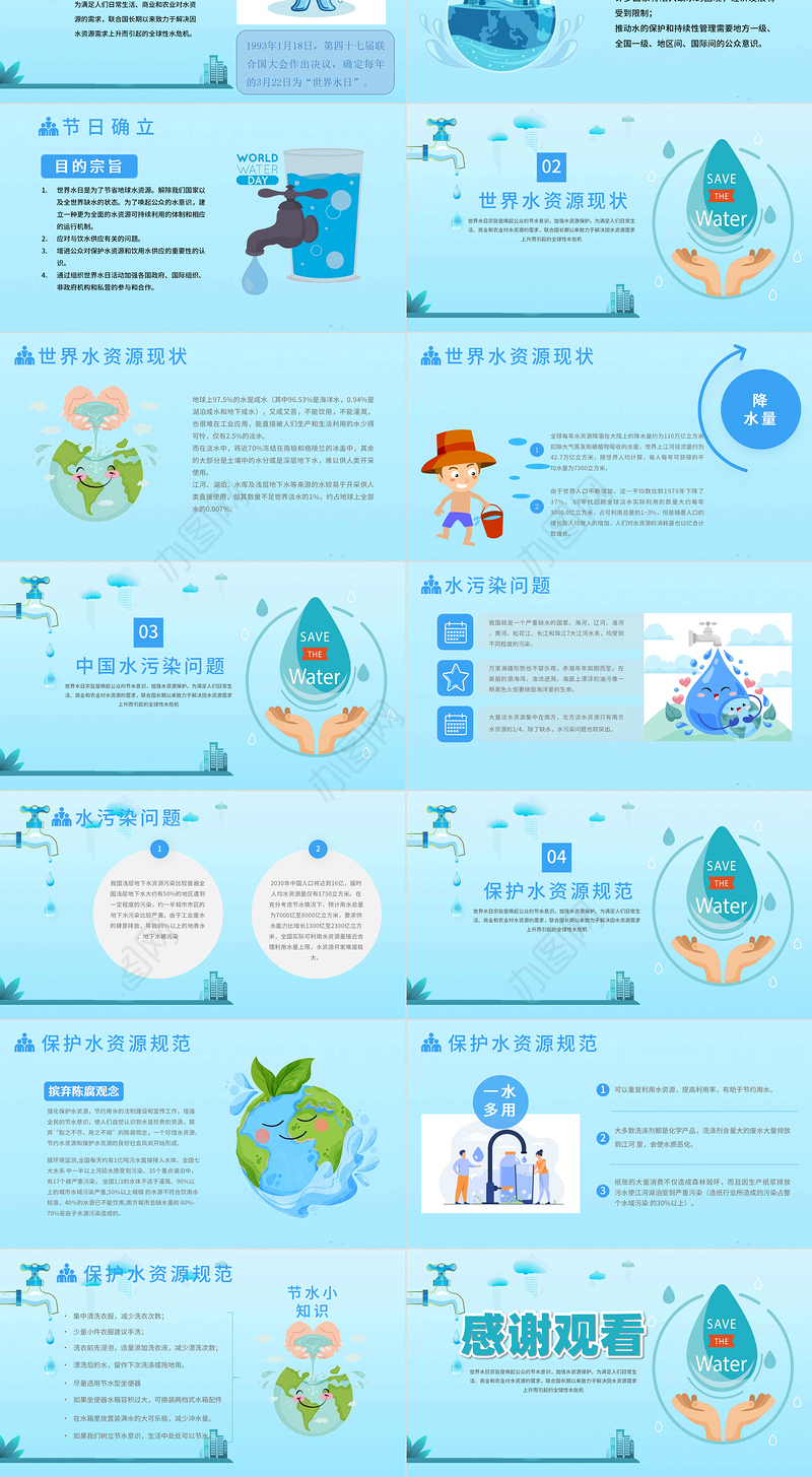 2022大气简约世界水日节约水资源宣传PPT
