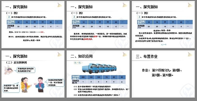 《反比例关系》比例PPT课件