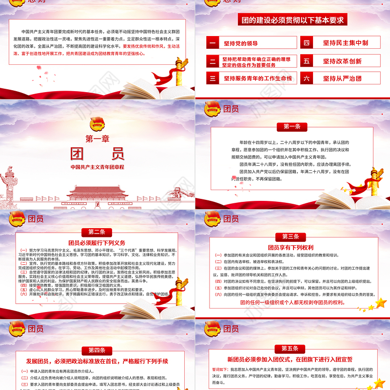 新时代的共青团员PPT深入学习中国共产主义青年团章程专题课件模板