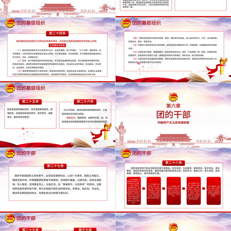 新时代的共青团员PPT深入学习中国共产主义青年团章程专题课件模板