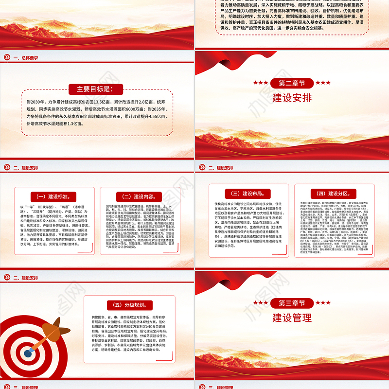 《逐步把永久基本农田建成高标准农田实施方案》PPT政策法规课件