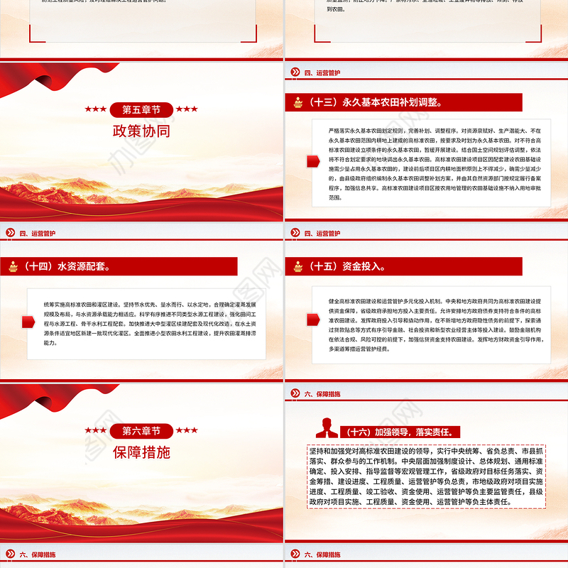 《逐步把永久基本农田建成高标准农田实施方案》PPT政策法规课件