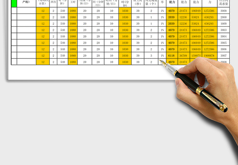 2021年生产能力分析表