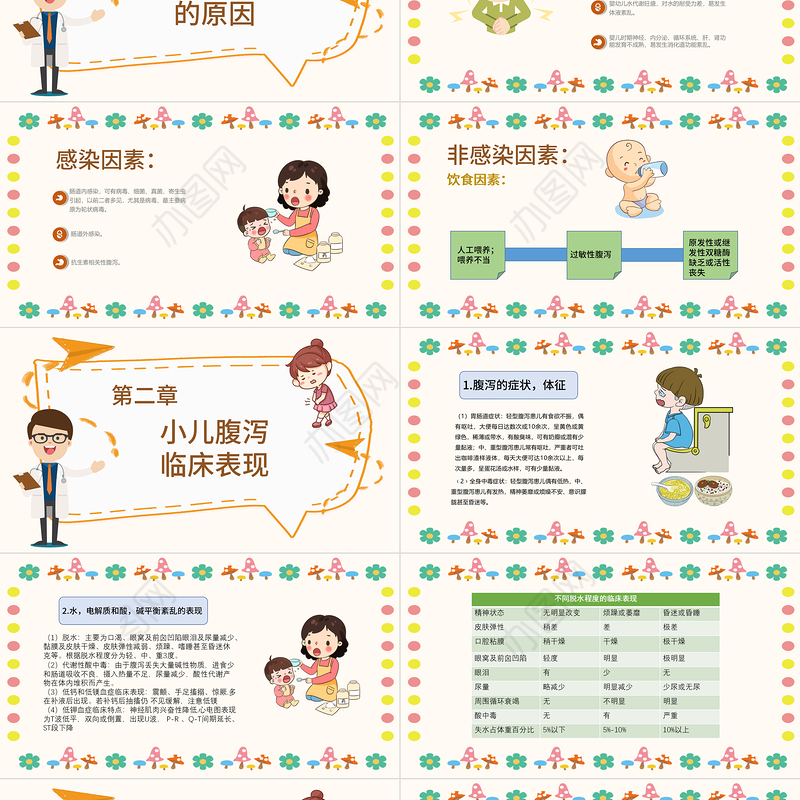 2022小儿腹泻护理查房PPT创意童趣医疗风护理查房通用PPT模板下载