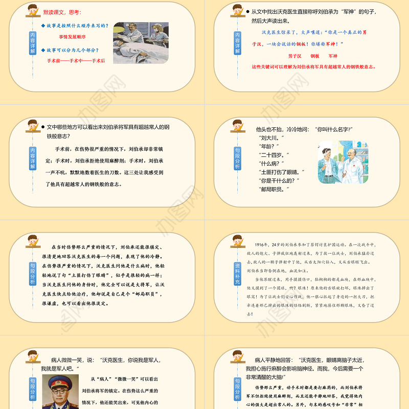2022军神PPT第11课小学五年级语文下册部编人教版教学课件