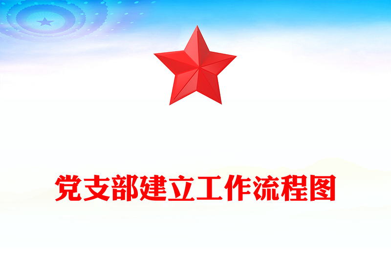 党支部建立工作流程图