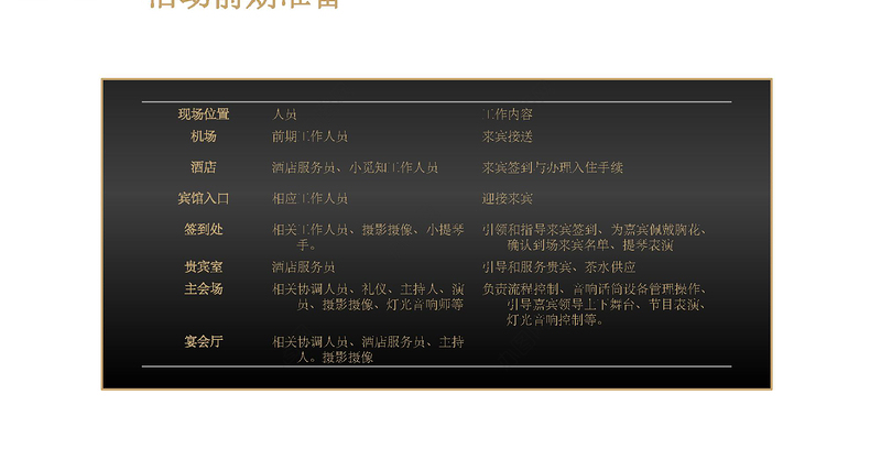 高端商务产品发布会策划活动策划PPT模板