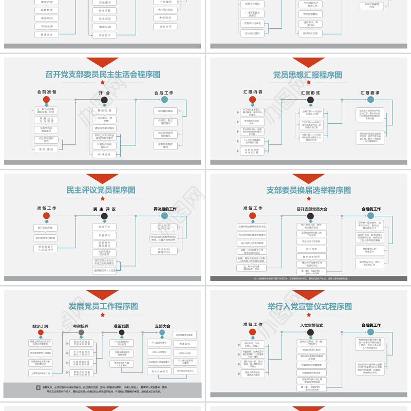 2018基层党支部党务工作流程图素材模板