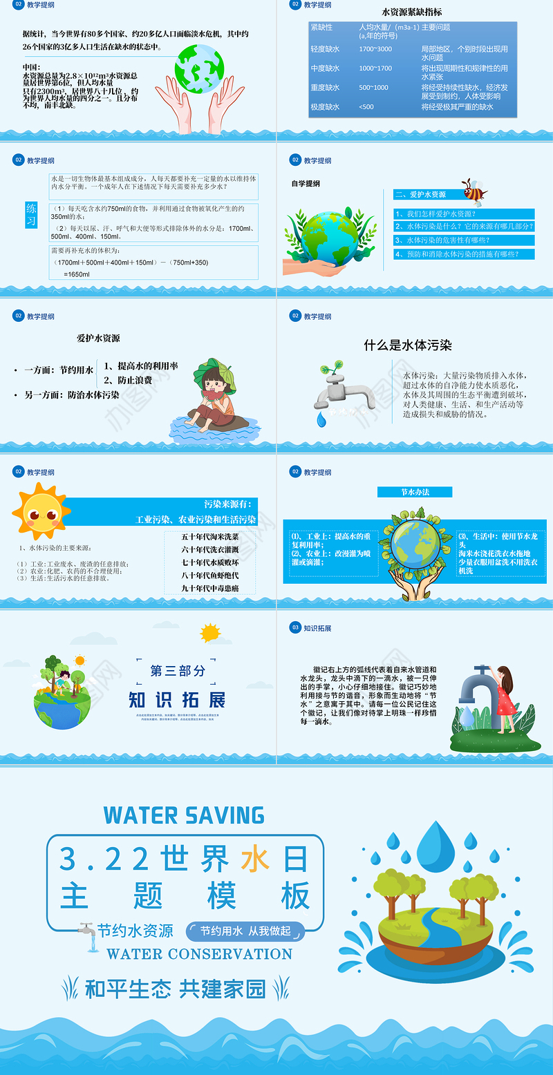 世界水日PPT蓝色卡通风珍惜水资源主题班会通用模板