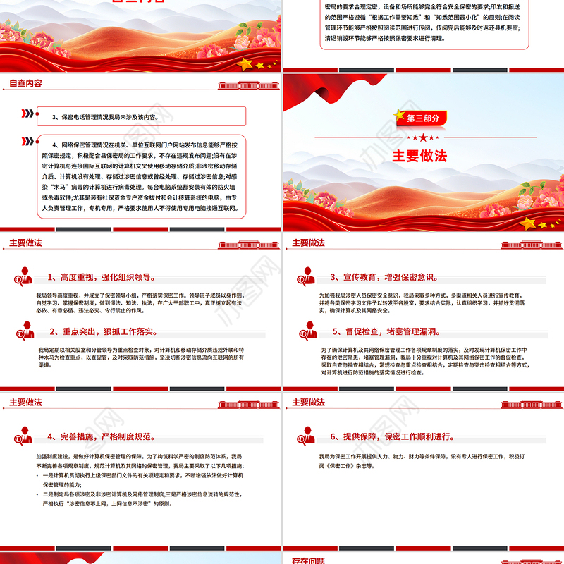 2025某局保密工作自查自评报告PPT模板