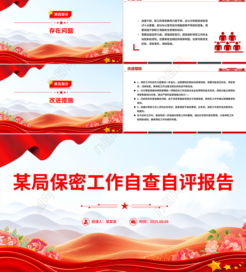 2025某局保密工作自查自评报告PPT模板