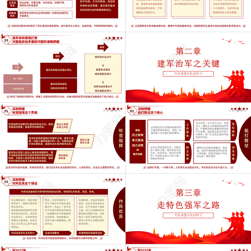 共筑强军梦全面准确把握党在新时代的强军目标PPT红色党政风热烈庆祝中国人民解放军建军95周年课件模板