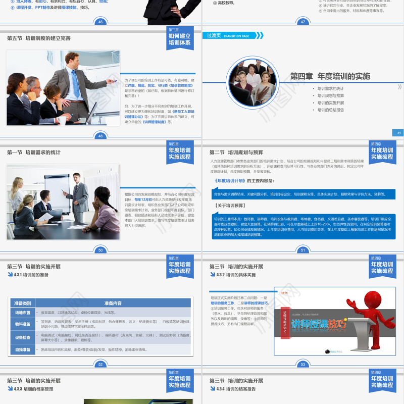 员工培训实务ppt