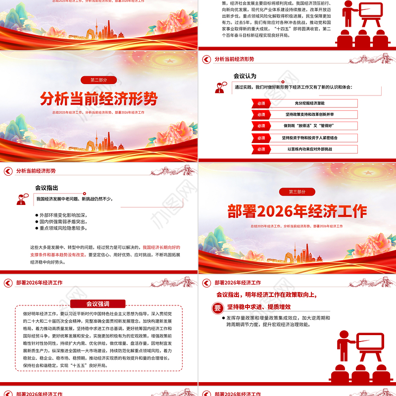 中央经济工作会议PPT大气华美总结2025年经济工作部署2026年经济工作课件