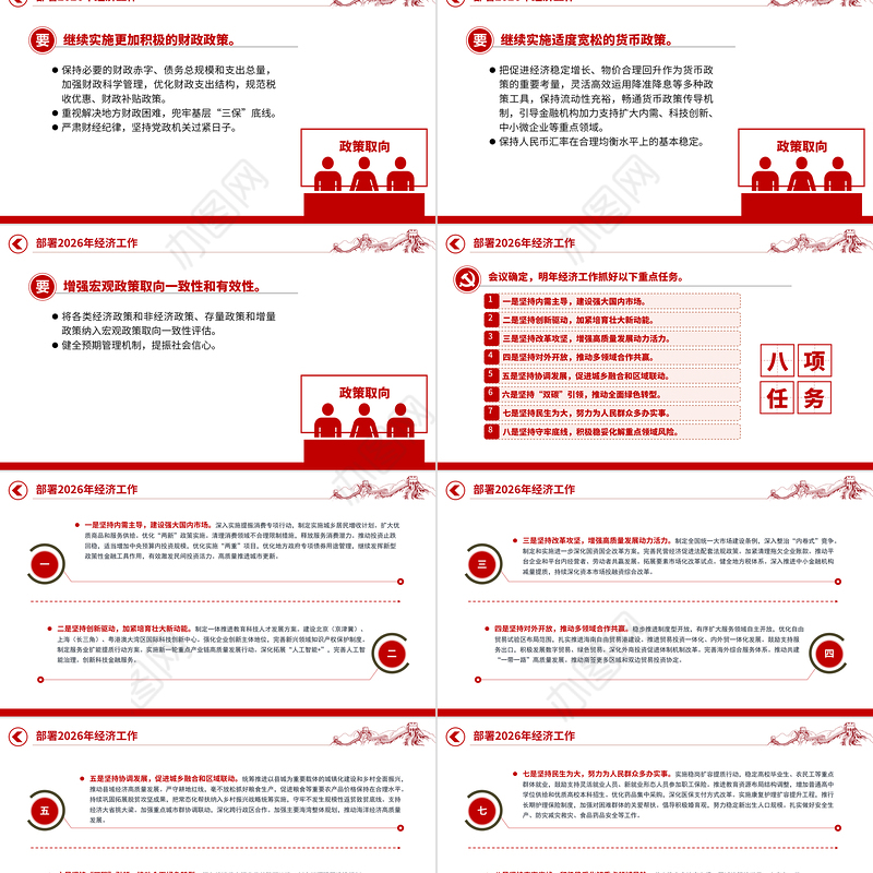 中央经济工作会议PPT大气华美总结2025年经济工作部署2026年经济工作课件