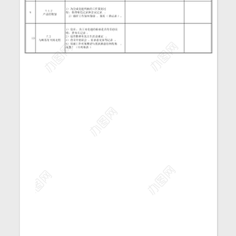 2022党建工作质量管理体系内部审核检查表