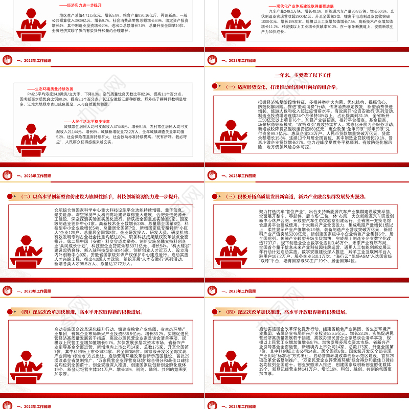 一文读懂2024安徽省政府工作报告PPT大气简洁政府工作汇报党课