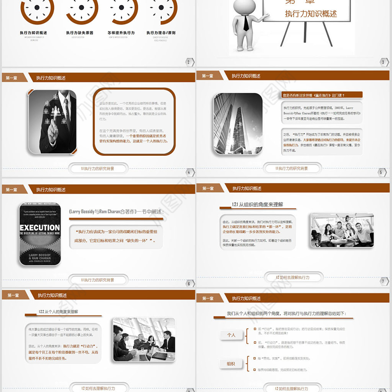 执行力培训PPT模板