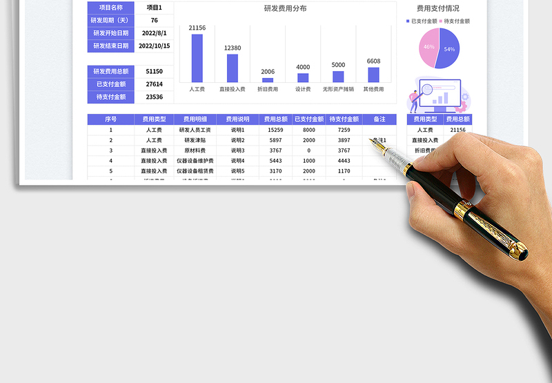 自动统计研发支出明细账免费下载