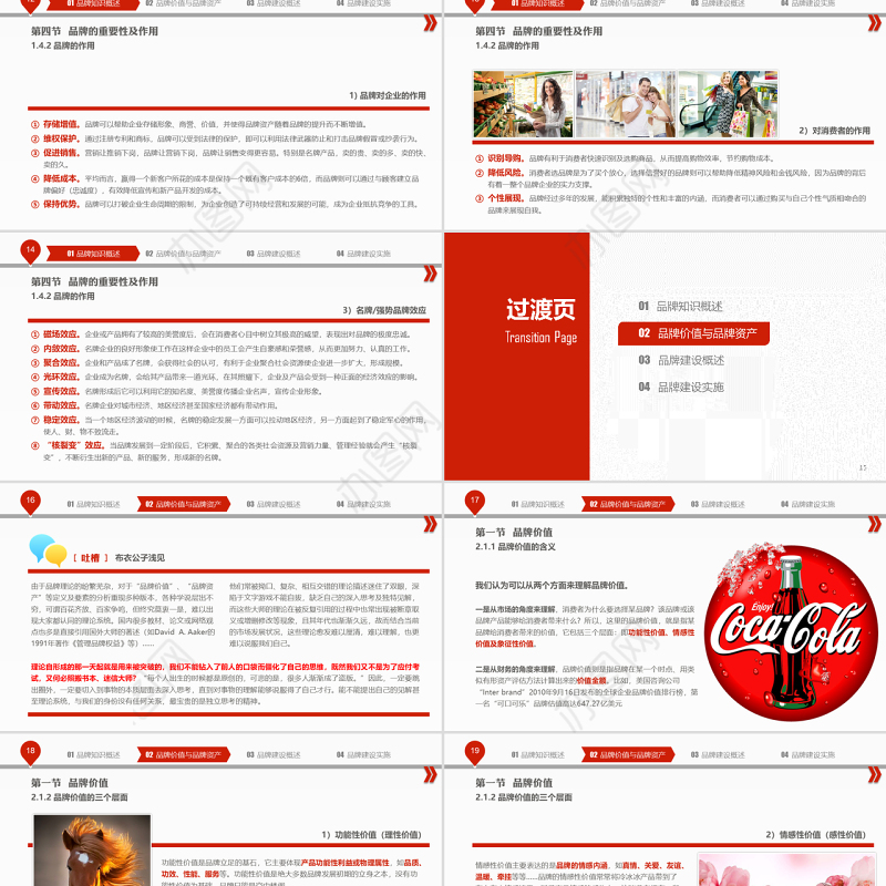 品牌建设培训PPT课件