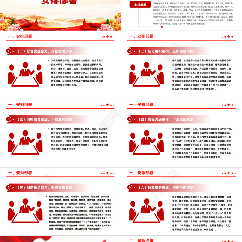 大气实用街道党工委书记抓基层党建突破项目工作总结PPT模板