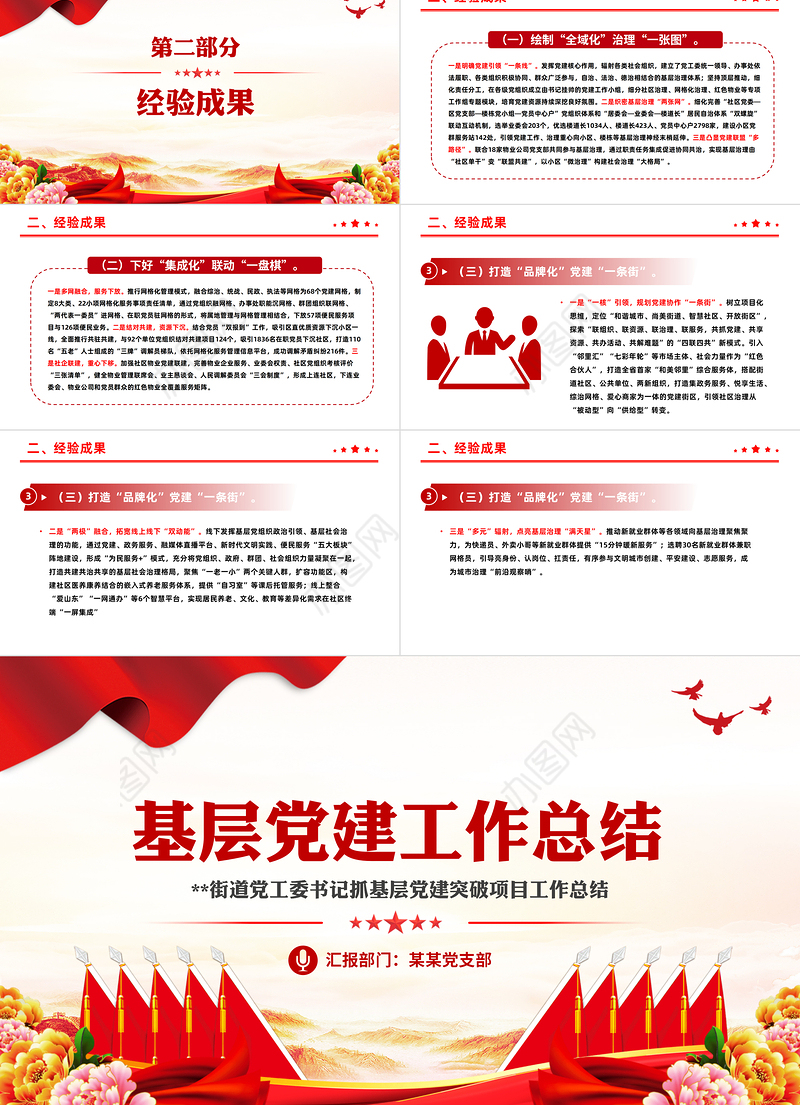 大气实用街道党工委书记抓基层党建突破项目工作总结PPT模板