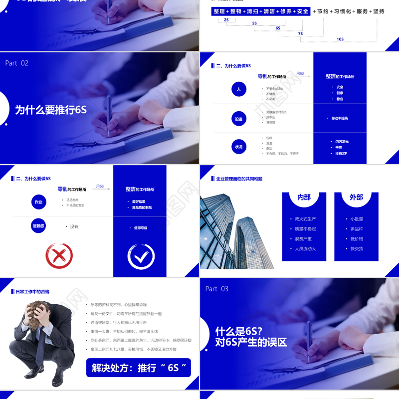 6S培训教材现场操作PPT模板