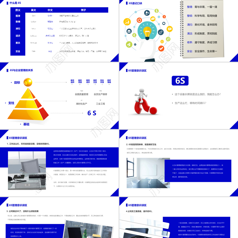 6S培训教材现场操作PPT模板