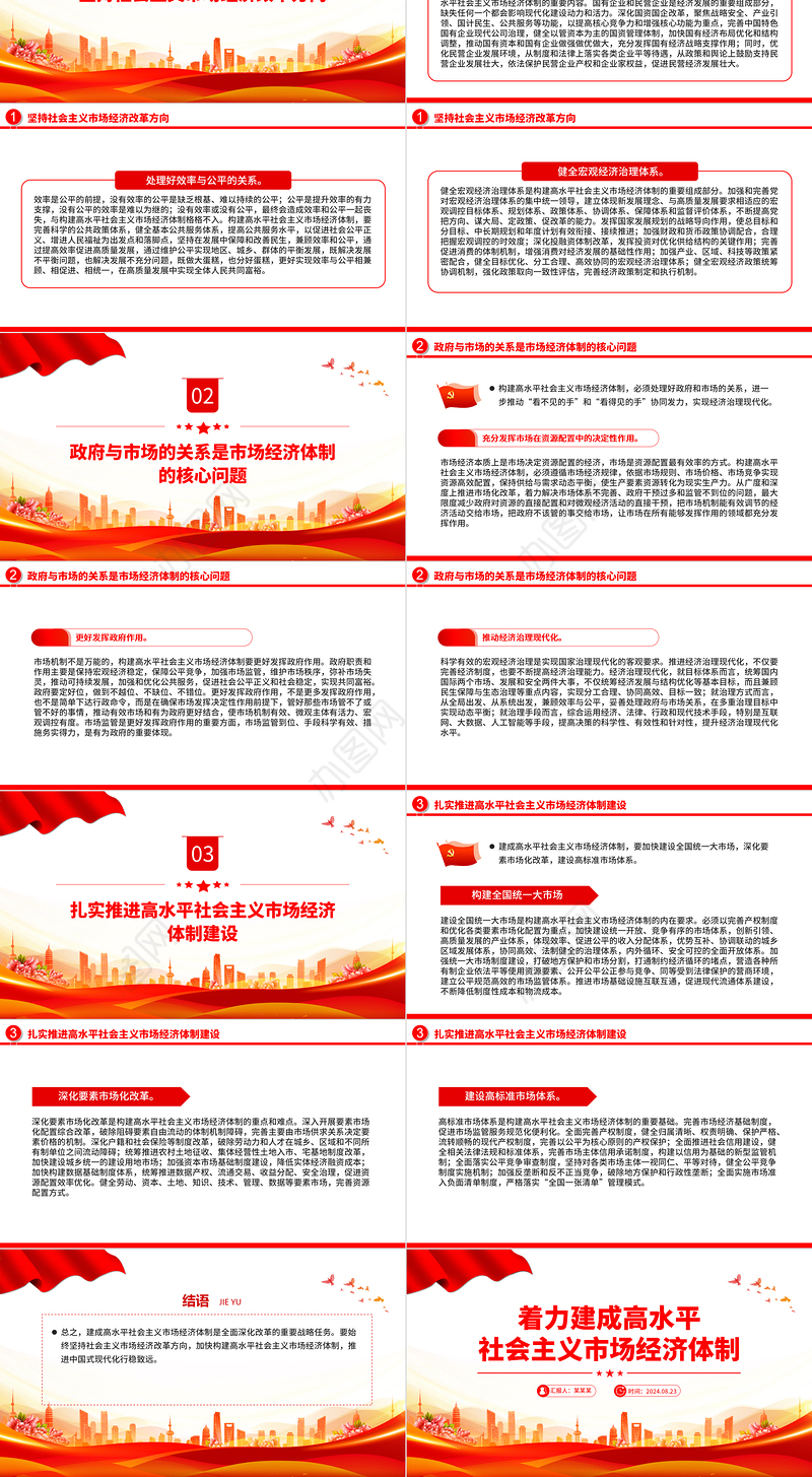 红色大气2024着力建成高水平社会主义市场经济体制PPT课件
