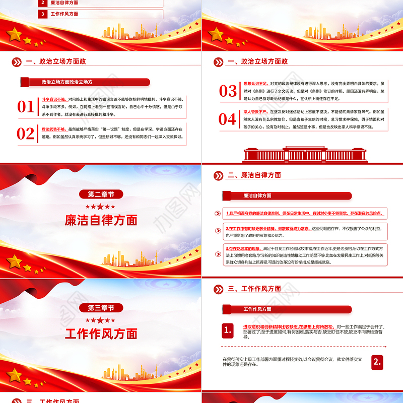 2024党纪学习教育六大方面个人对照检查材料PPT党课