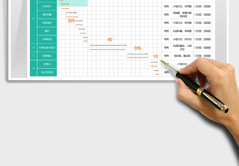 2021品管圈活动计划甘特图免费下载