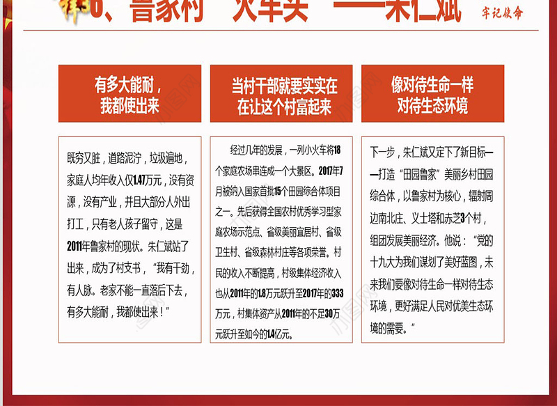 原创新时代榜样力量榜样3观后感心得体会微党课PPT-版权可商用