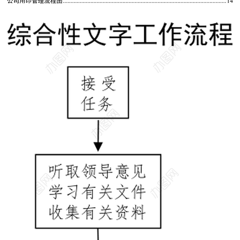 公文材料企业办公室文秘科工作流程图14项