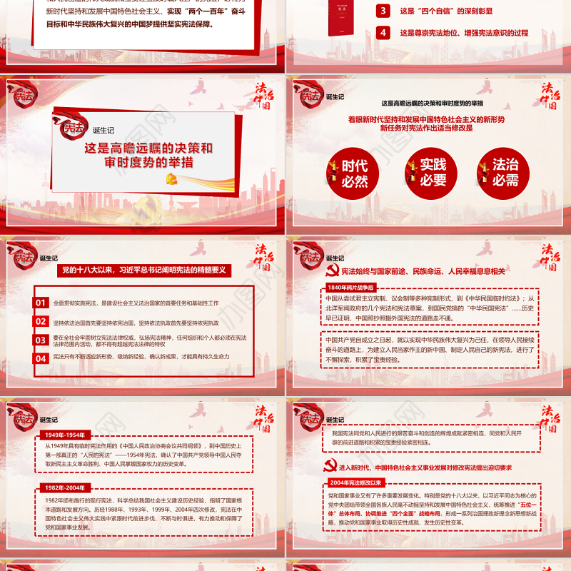 聚焦两会党政党课学习国家宪法修PPT