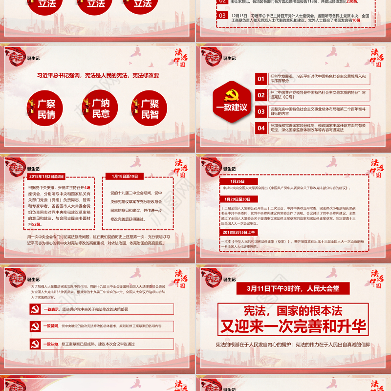 聚焦两会党政党课学习国家宪法修PPT