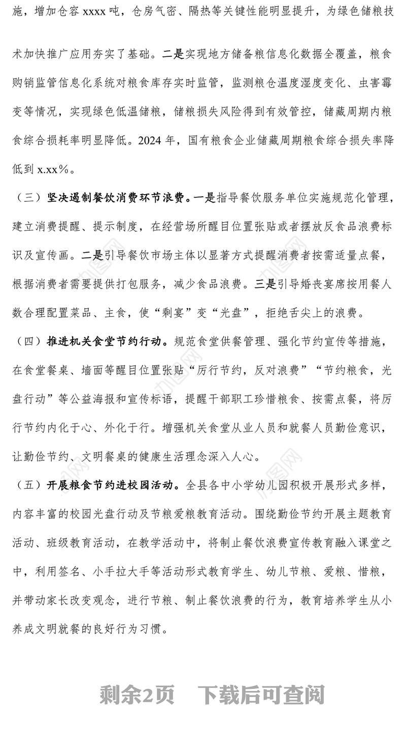 党建工作汇报PPT2024年度粮食节约和反食品浪费工作报告模板(讲稿)